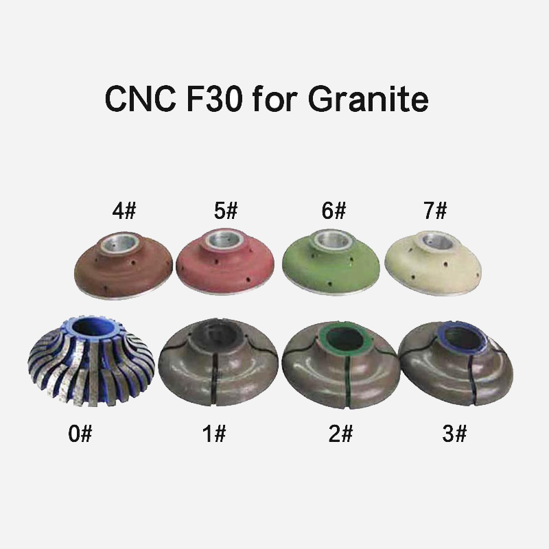 SM-M0302 CNC Profiling Wheels