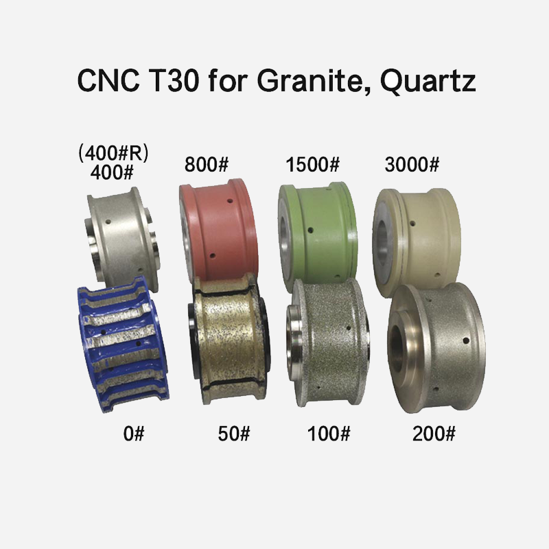 SM-M0302 CNC Profiling Wheels